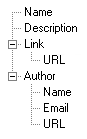 Metadata tree