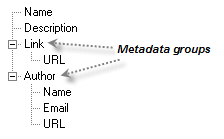 Metadata tree