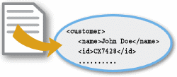 Metadata modules